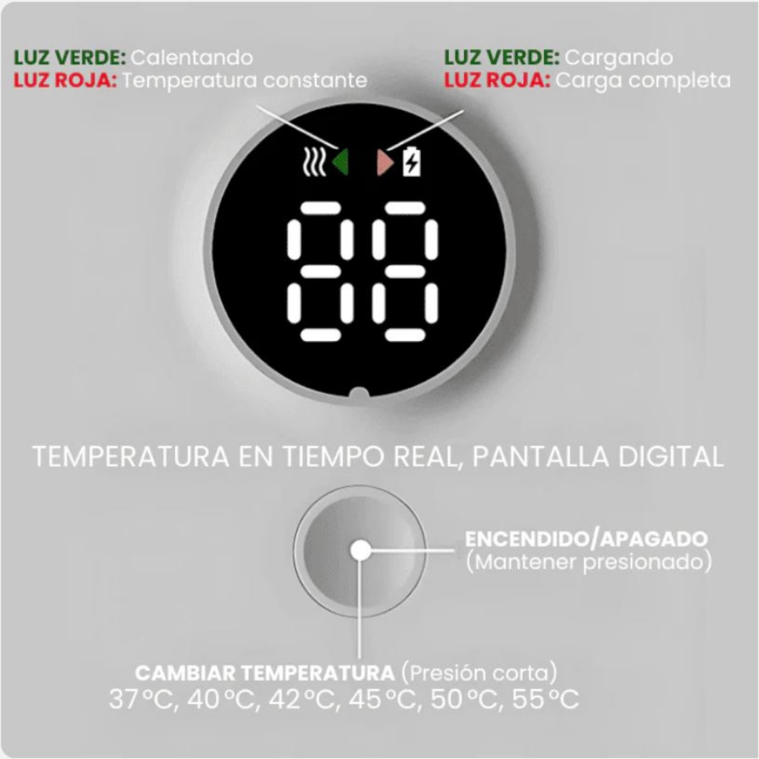 WARM & GO - CALIENTA MAMADERAS PORTÁTIL